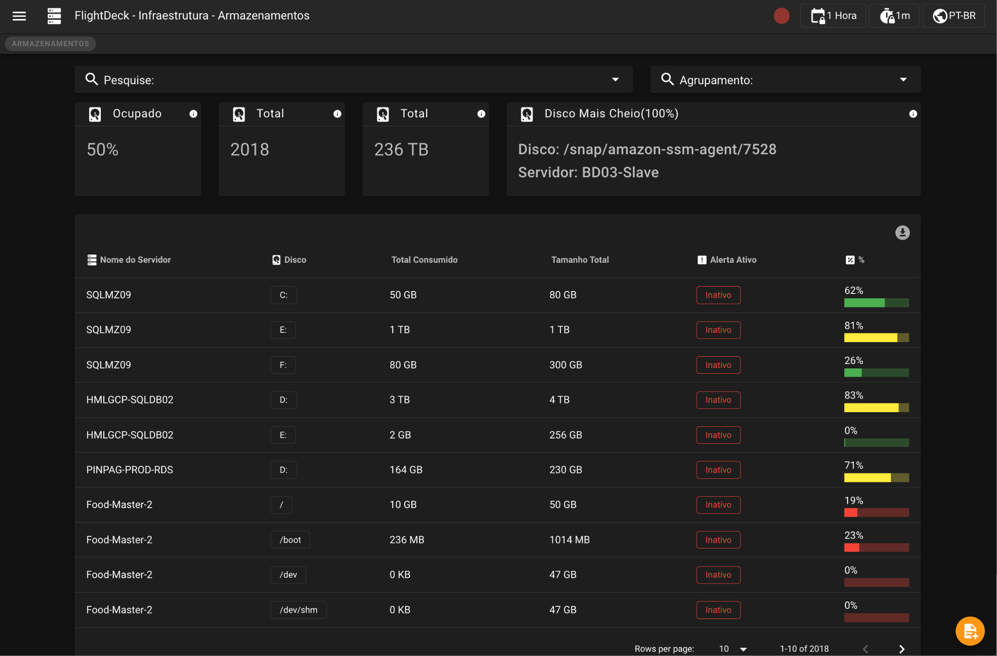 Aba para gerenciar e monitorar armazenagem na feature de Infraestrutura do dbsnOOp Flightdeck