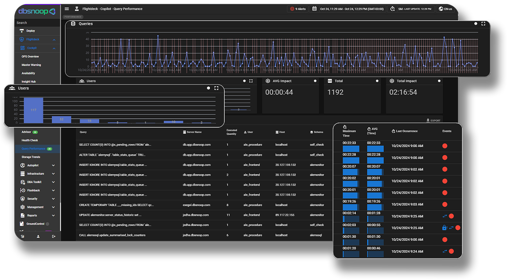 flightdeck query performance